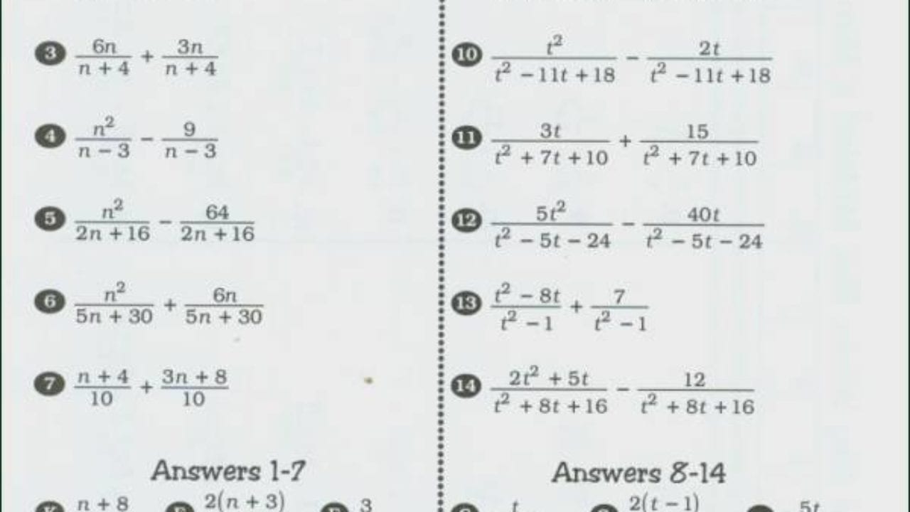 Books Never Written Math Worksheet Answers  Winonarasheed