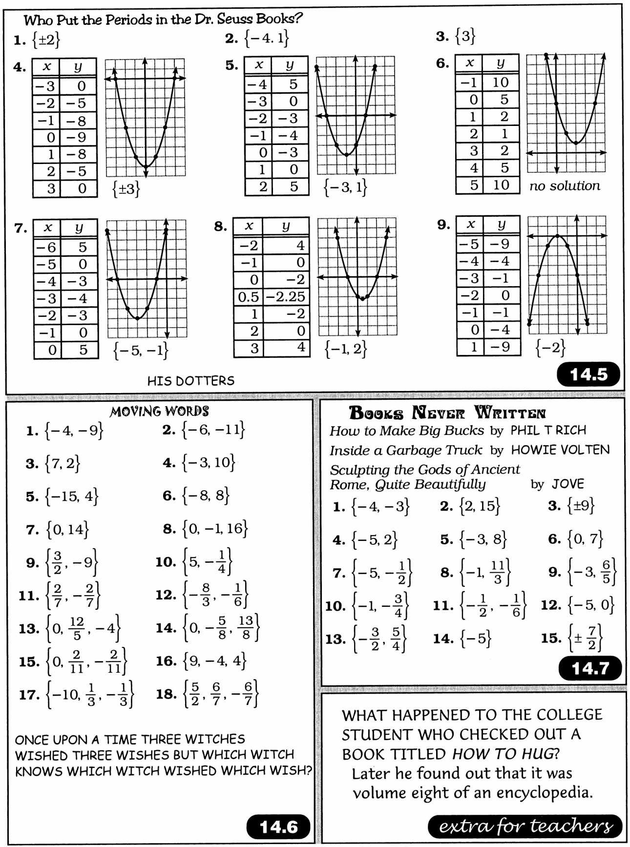 Books Never Written Math Worksheet Answers Yours Forever