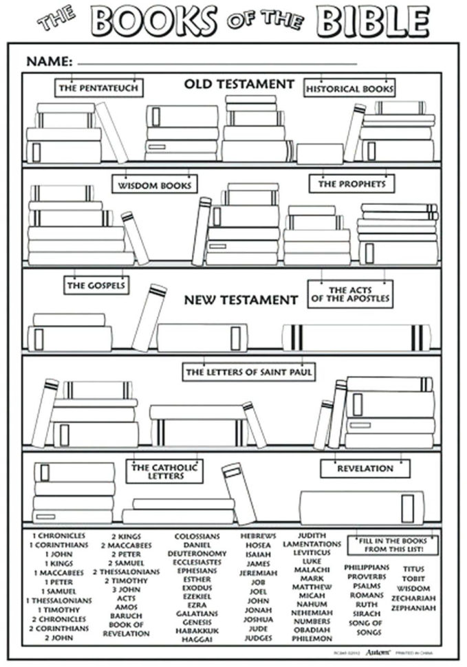 Books Of The Bible Worksheet Printable – Soulmatesdatinlub