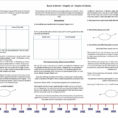 Boom Bust  Recovery Empire Of Liberty  Chapter 12  Boom To Bomb   Supporting Worksheet