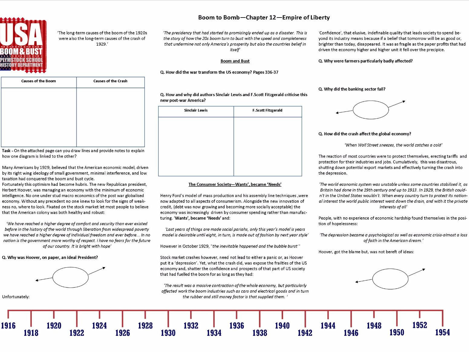 boom-bust-recovery-empire-of-liberty-chapter-12-boom-to-bomb-supporting-worksheet-db-excel