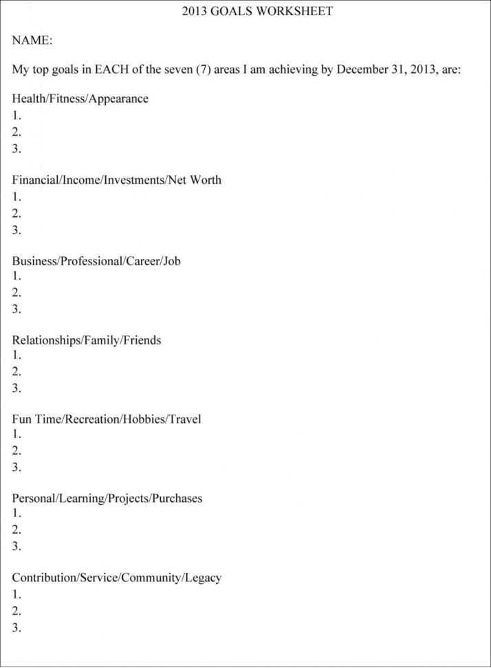 Boundaries In Relationships Worksheet Epic Acids And Bases