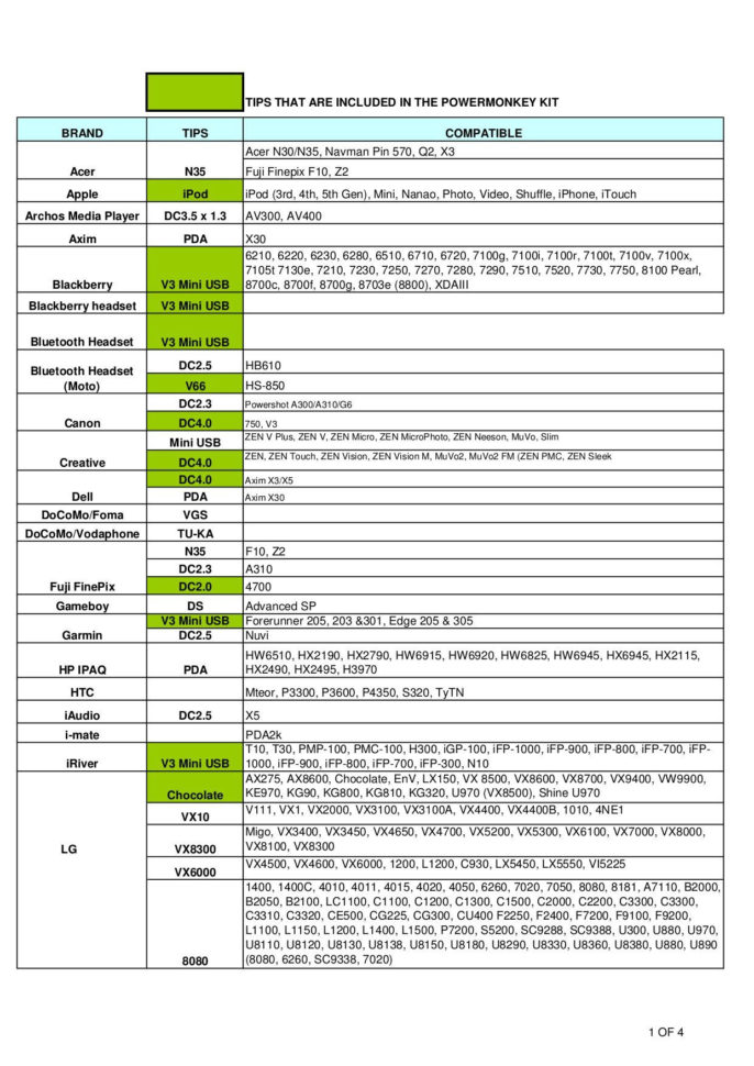 Bowhunter Education Homework Worksheet Answers