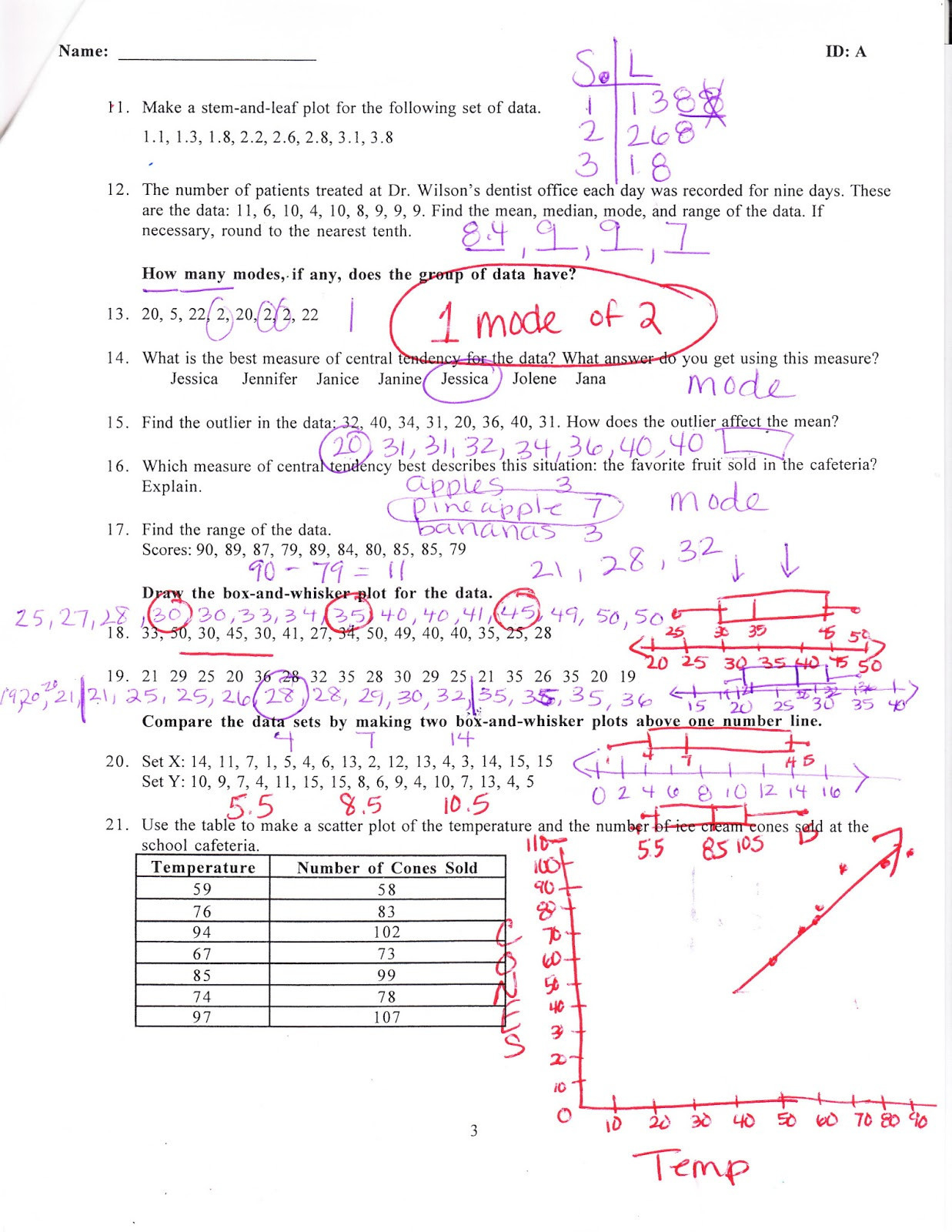 Box And Whisker Plot Worksheet With Answers Pre Algebra