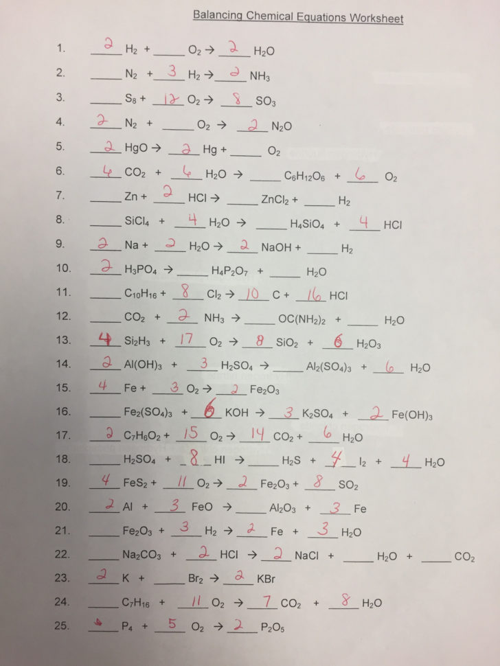 Boyle Kristin  Honors Chemistry General Info