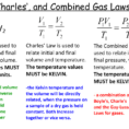 Boyles Law Worksheet  Page 4  Coloring Pages Worksheets
