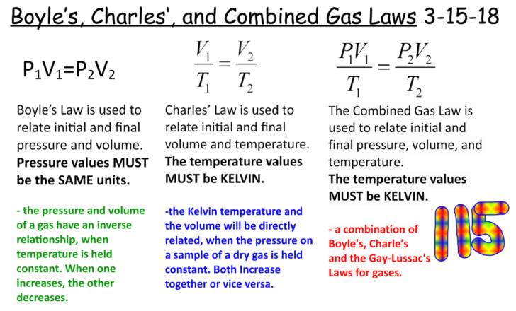 Boyle039S Law And Charles Law Worksheet Answer Key