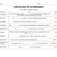 Branches Of Ernment Worksheet  Soccerphysicsonline
