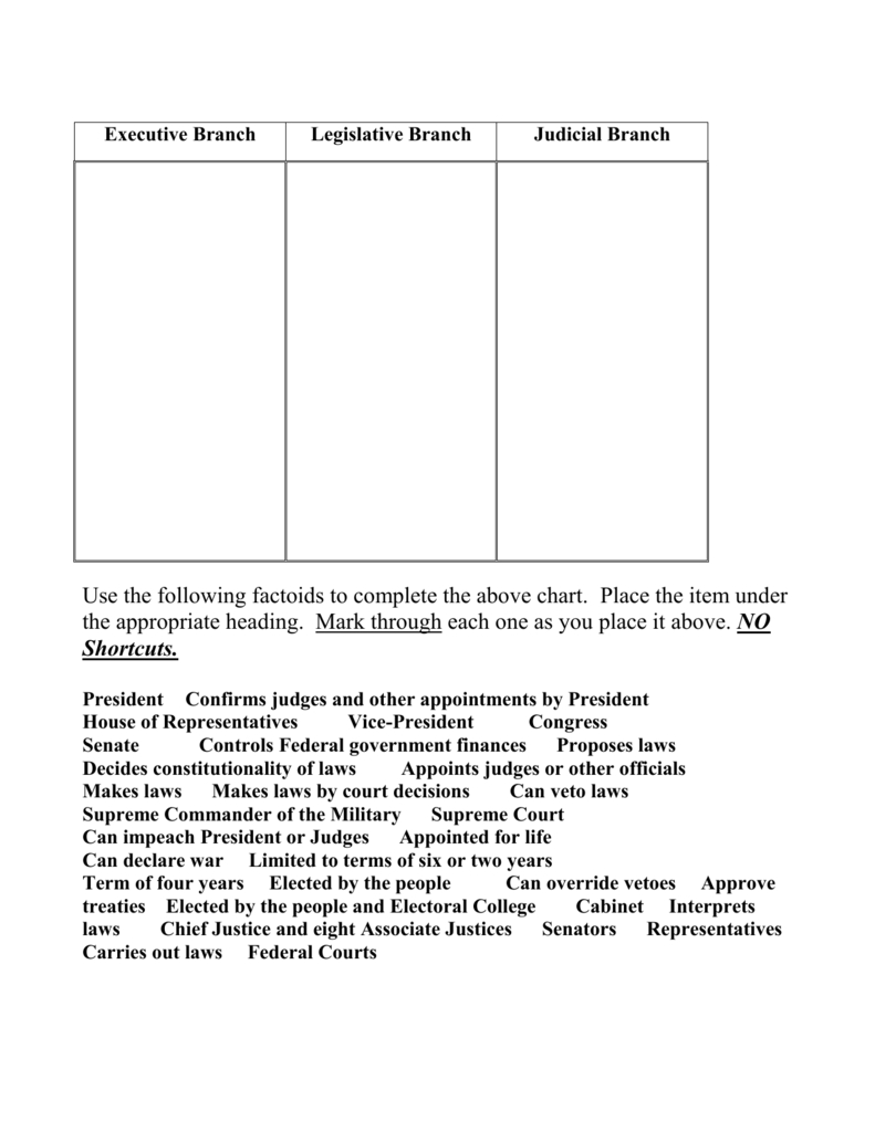 Branches Of Ernment Worksheet