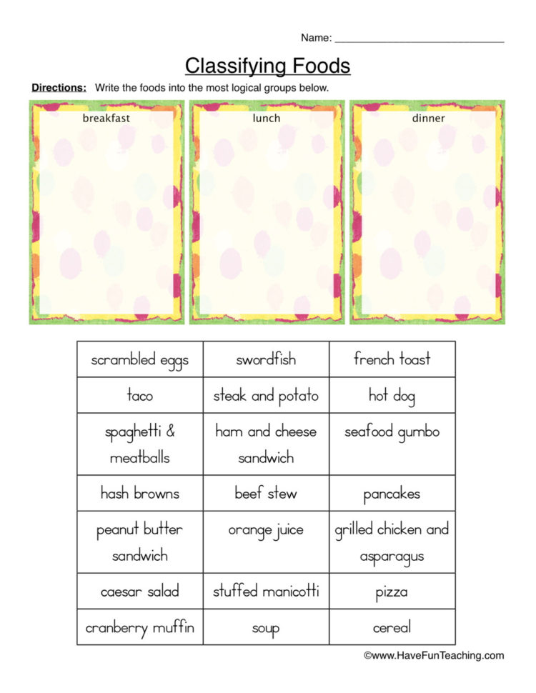 Breakfast Lunch Or Dinner Classifying Food Worksheet