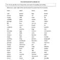 Breathtaking 6Th Grade Vocabulary Words Printable Word And
