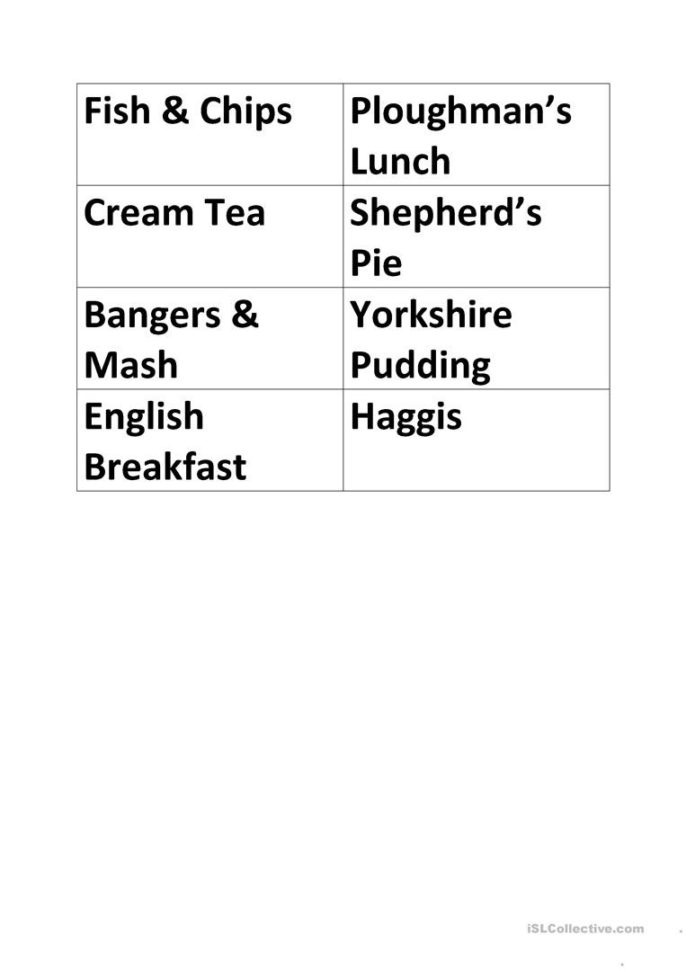 British Food Labels Worksheet  Free Esl Printable