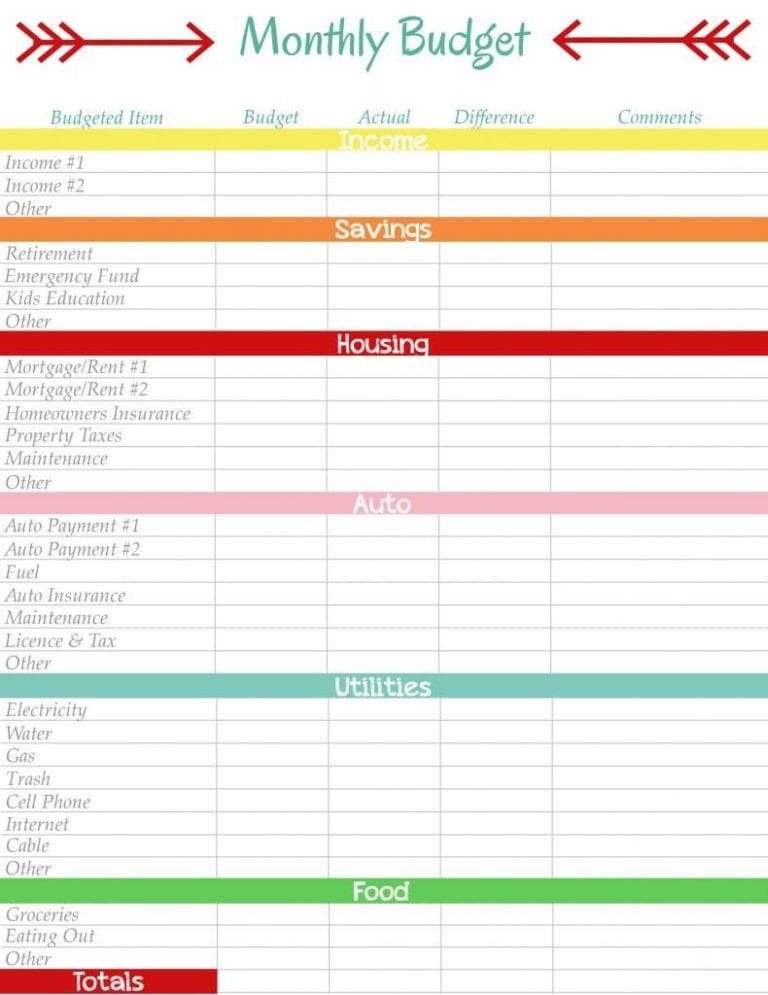 Budget Planner Spreadsheet Sheet Excel Free — db-excel.com