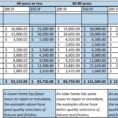 Budget Spreadsheet On Spreadsheet For Mac Budget