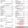 Budgeting For Your Ft Apartment Free Budget Worksheet