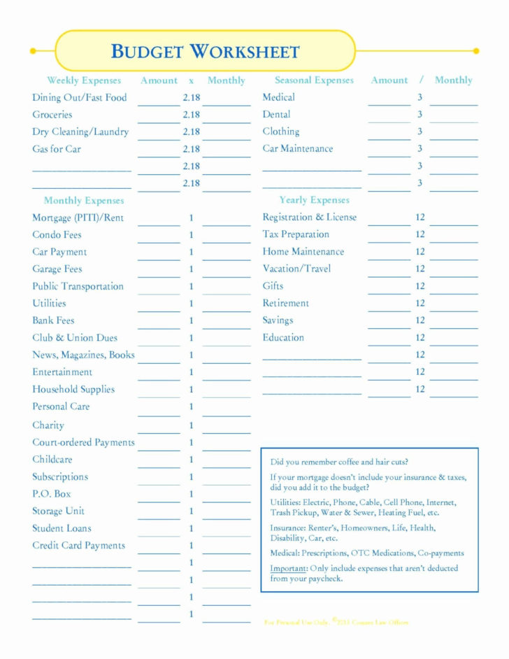 Budgeting Worksheets For Highschool Students