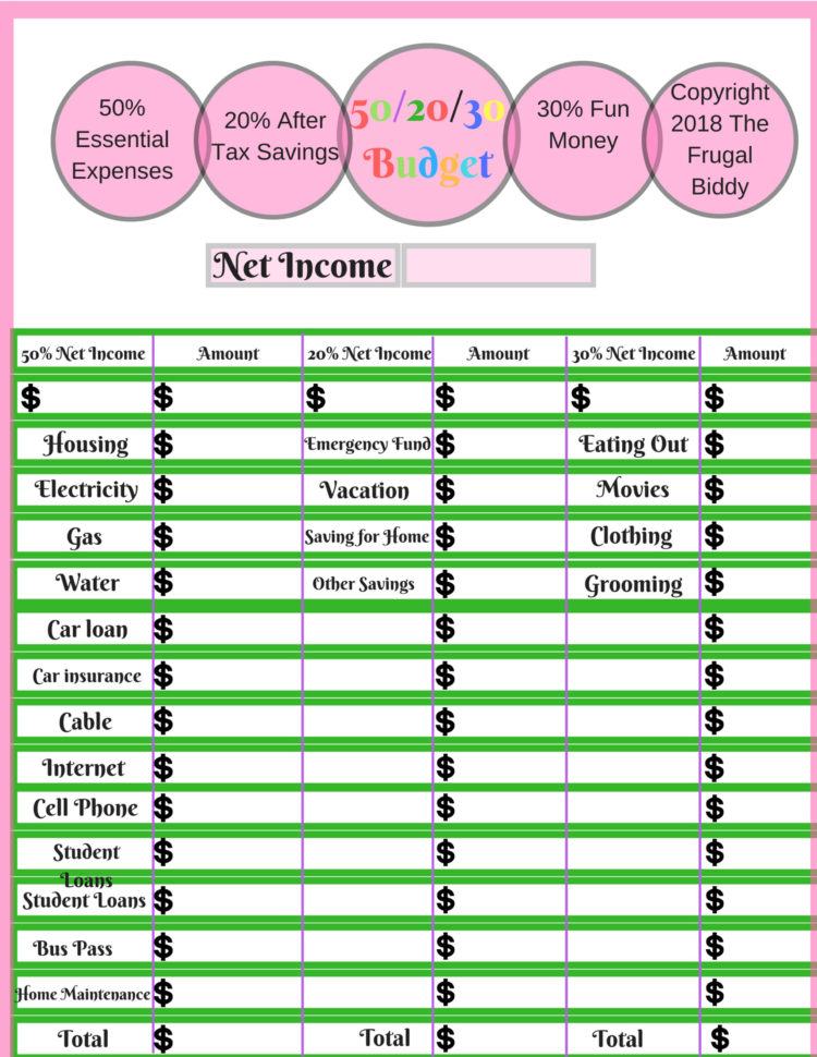 Budgeting Worksheets  The Frugal Biddy