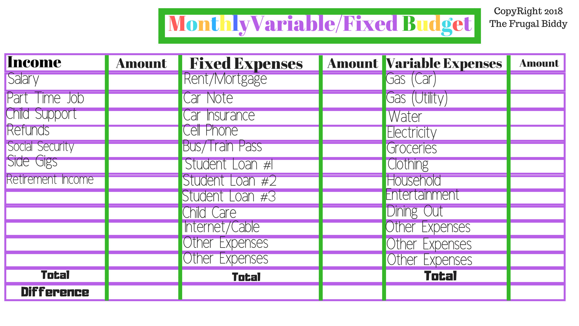 Budgeting Worksheets  The Frugal Biddy