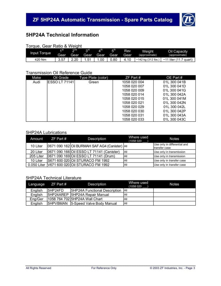 Bully Documentary Worksheet