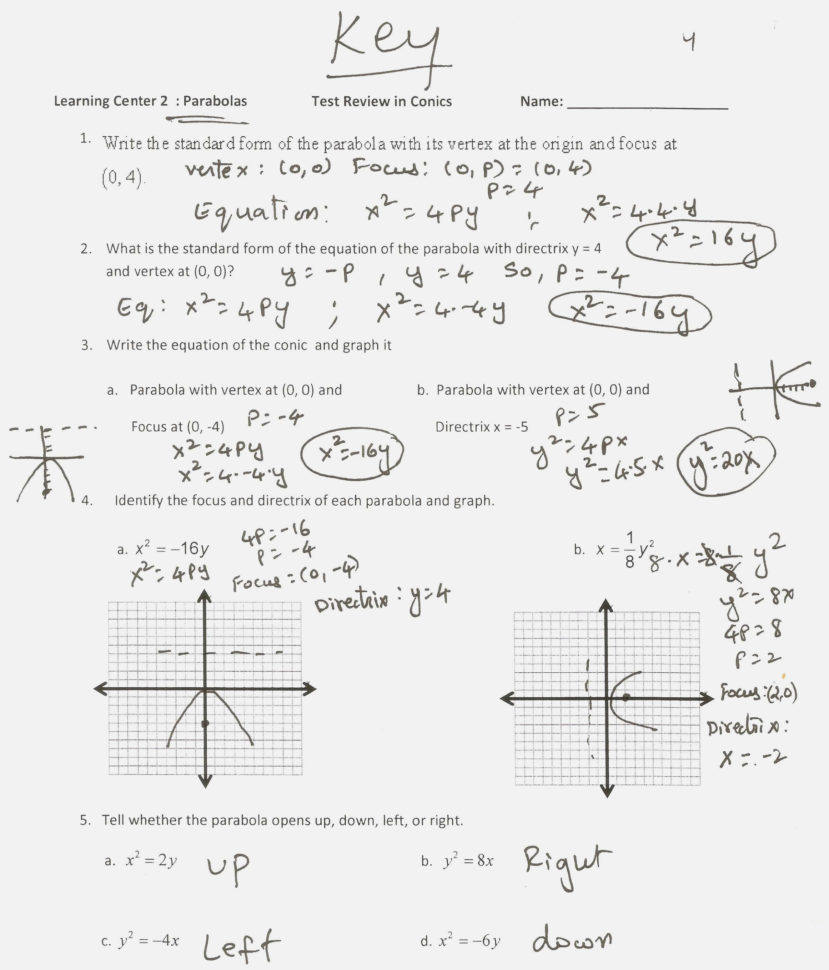 Bunch Ideas Of 14 Unique Graphing Parabolas In Vertex Form