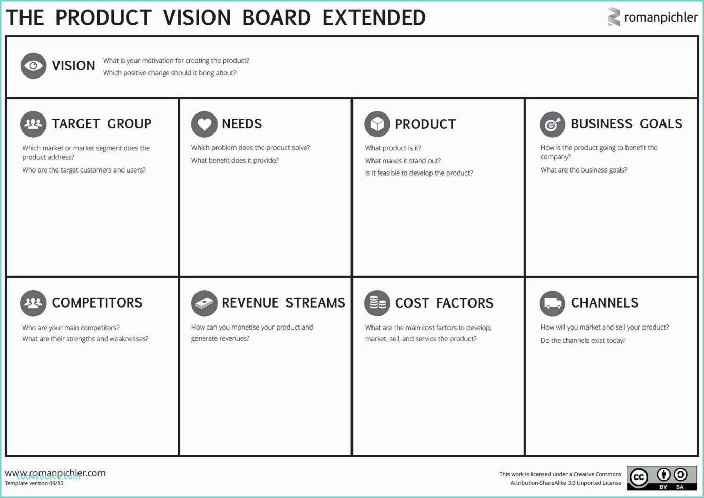 Business Goal Setting   Caquetapositivo