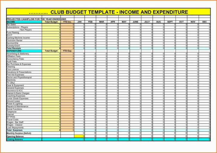 Business Income And Extra Expense Worksheet — db-excel.com
