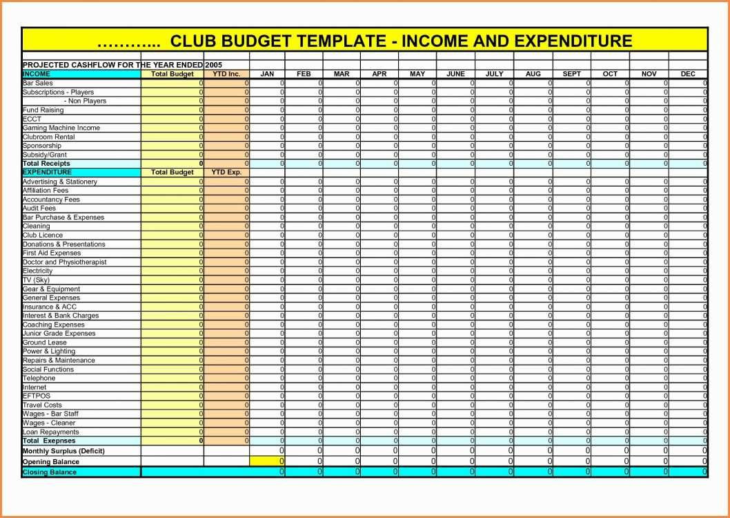 free excel business income and expense template