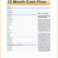 Business Plan Personal Cash Flow Budget Worksheet