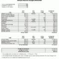 Business Start Up Costs Worksheet Pdf  Business Analysis