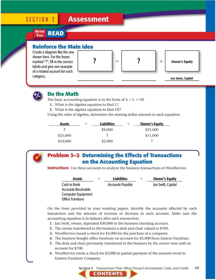 Business Transactions And The Accounting Equation  Pdf