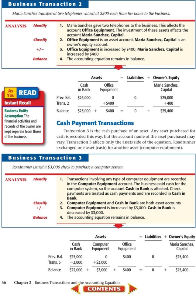 Business Transactions And The Accounting Equation  Pdf