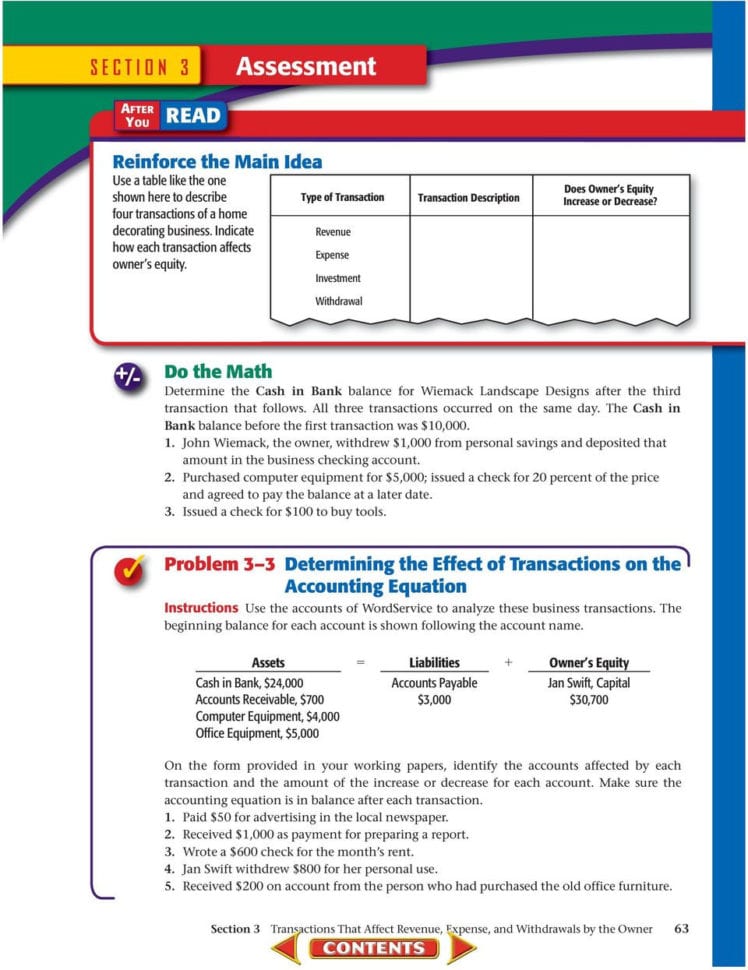 Business Transactions And The Accounting Equation  Pdf