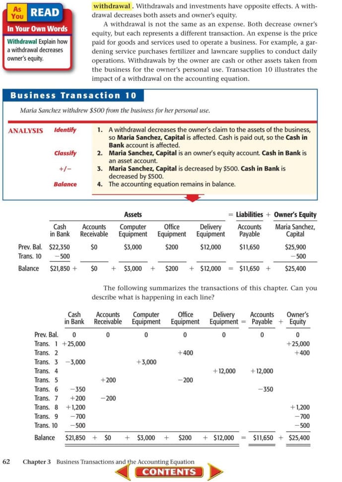 Business Transactions And The Accounting Equation  Pdf