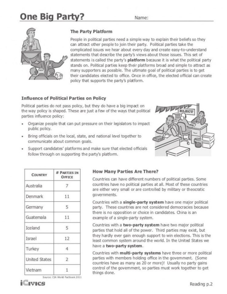By Using This Icivics A Very Big Branch Worksheet Answer Key