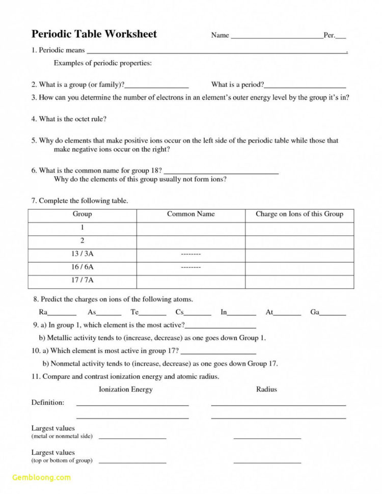 Byron Katie Worksheet  Cramerforcongress