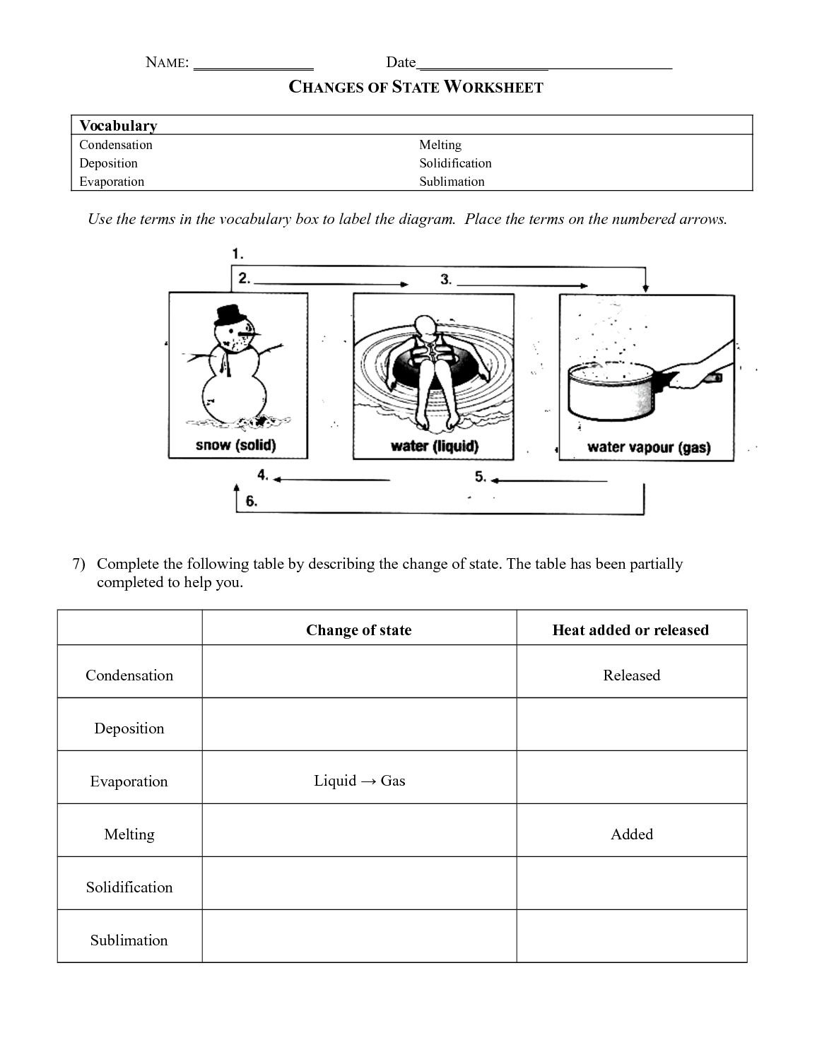 Calaméo  Changes Of State Worksheet