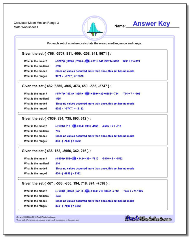 Calculator Mixed Sign Mean Median Mode Range