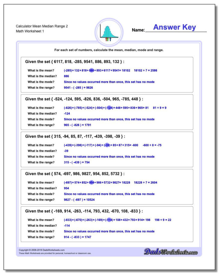 Mean Median Mode Word Problems Worksheets Pdf