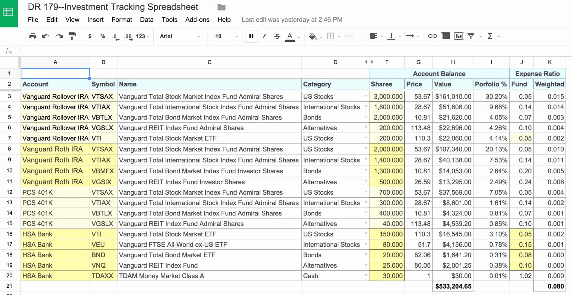 Car Amortization Spreadsheet For Car Buying Spreadsheet