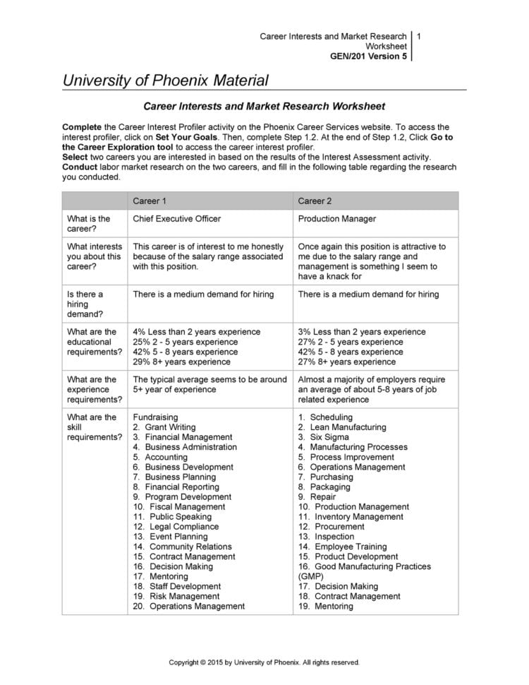 Career Interests And Market Research Worksheet  Gen 201