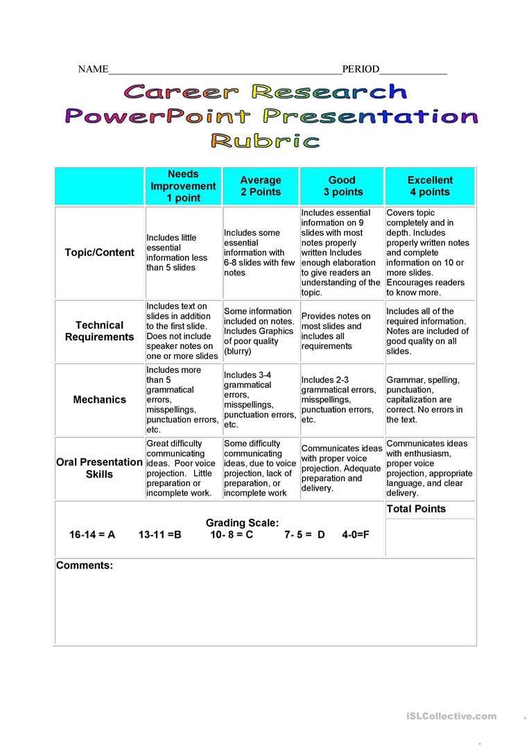 Career Research Ppt Rubric  English Esl Worksheets