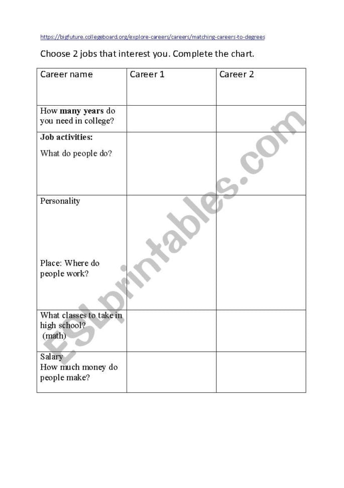 Career Research  Worksheet  School Subject  Esl Worksheet