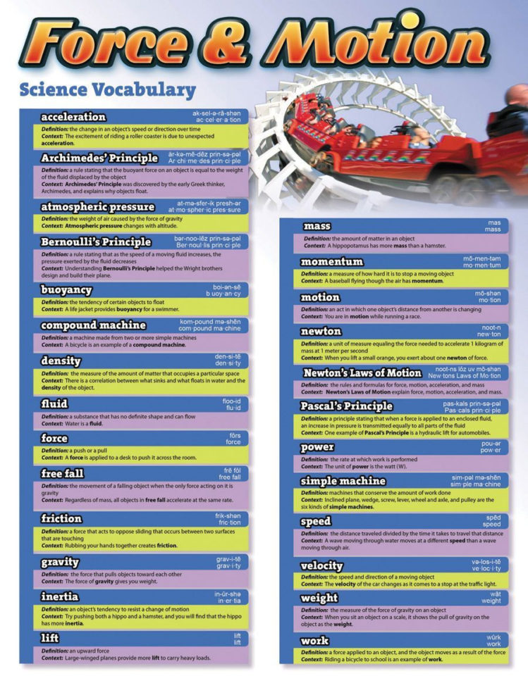 Carson Dellosa Science Worksheets