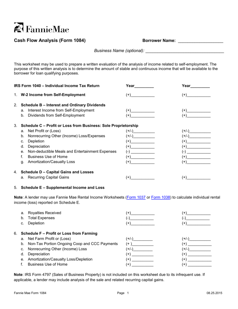 Cash Flow Analysis Form 1084