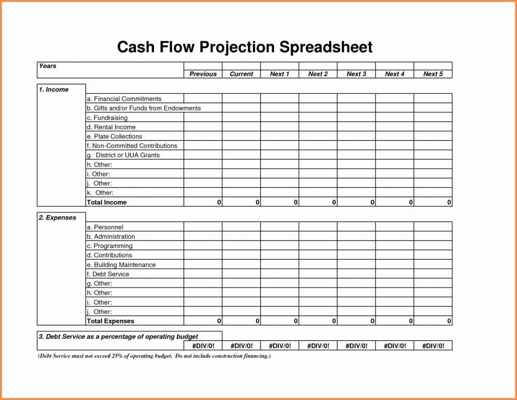 Cash Flow Budget Format Spreadsheet Excel Farm Example Dave