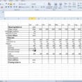 Cash Flow Budget Worksheet Excel 0 – Elsik Blue Cetane