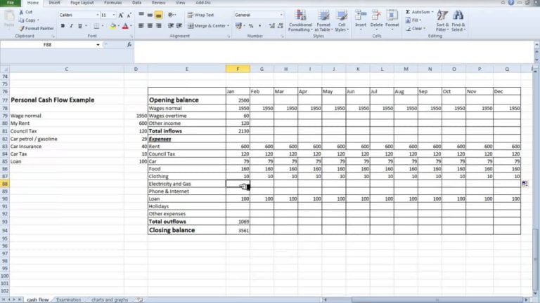 Cash Flow Budget Worksheet — db-excel.com