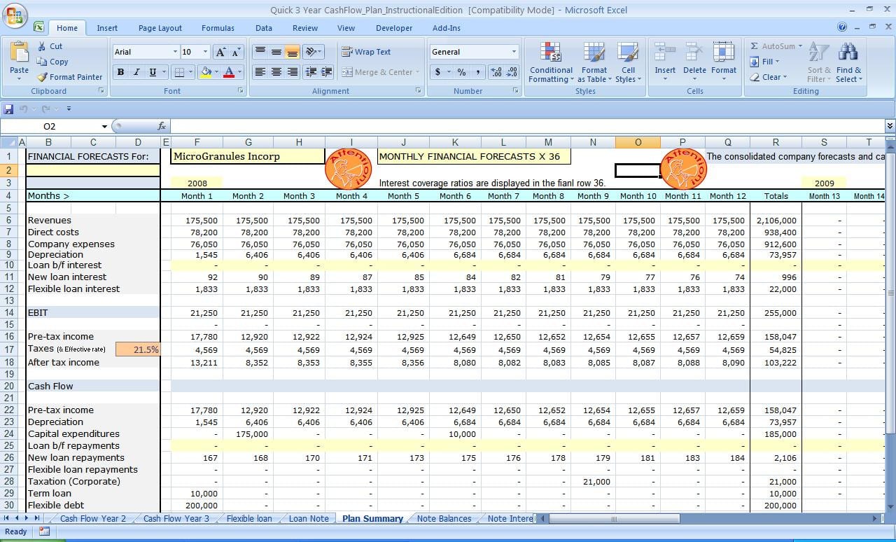 free cash flow budget template mac excel