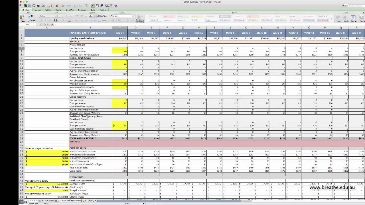 Cash Flow Excel Formula Statement Format Indirect Method —