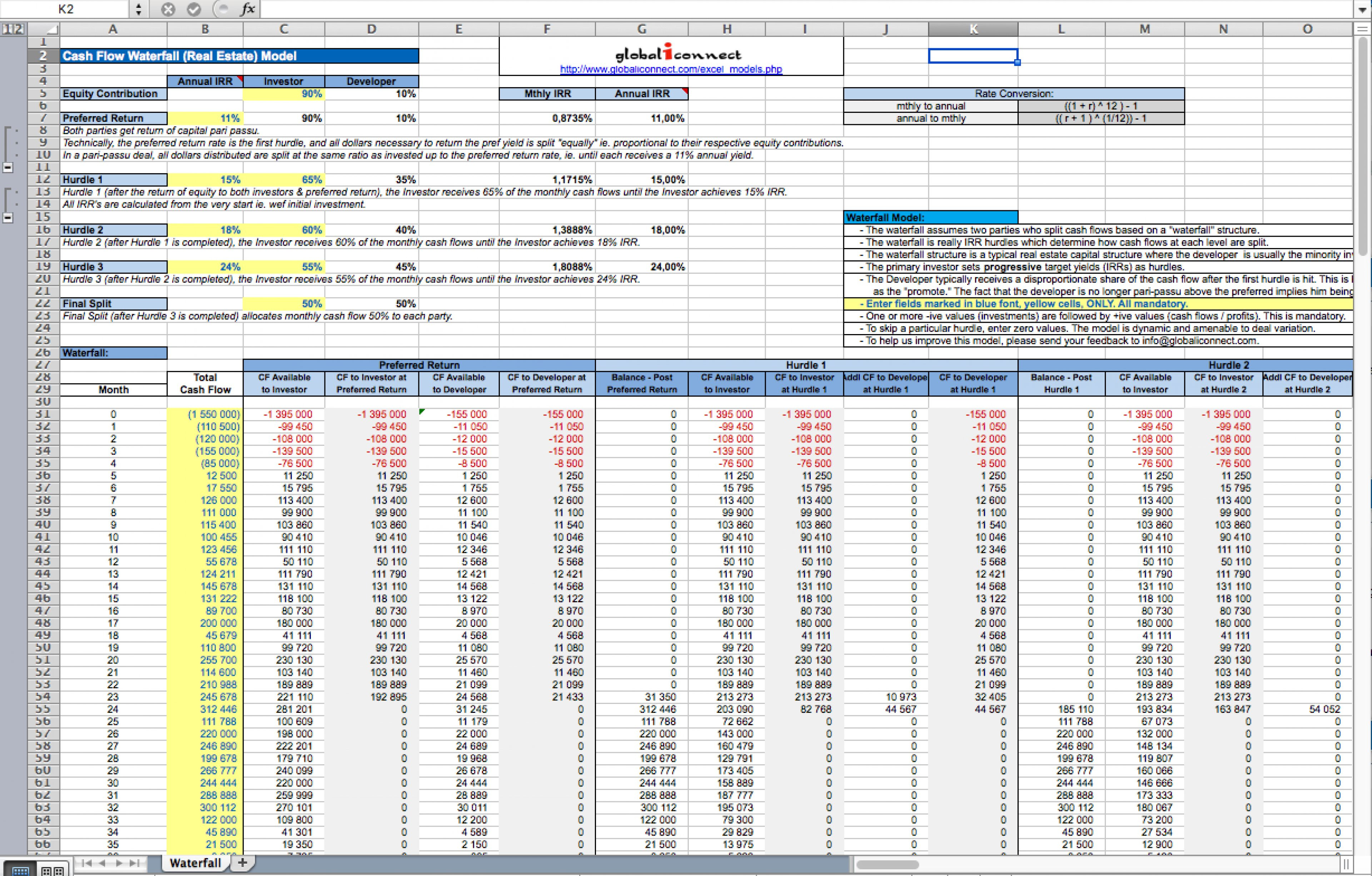 Cash Flow Spreadsheets Excel Format Example Formula File